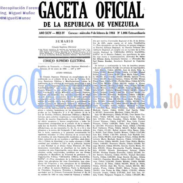 Gaceta Oficial 1006 del 9 Febrero 1966