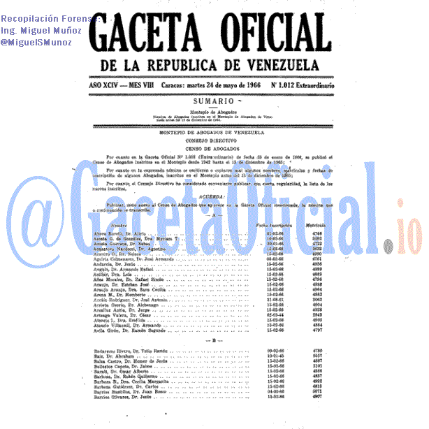 Gaceta Oficial 1012 del 24 Mayo 1966