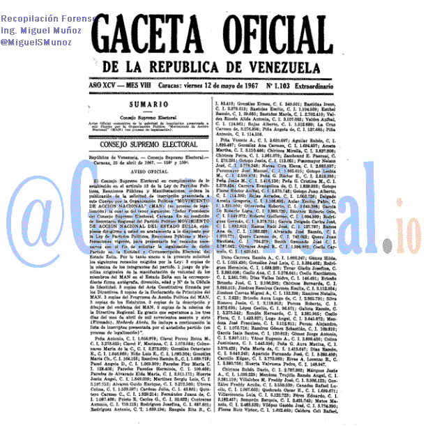 Gaceta Oficial 1103 del 12 Mayo 1967