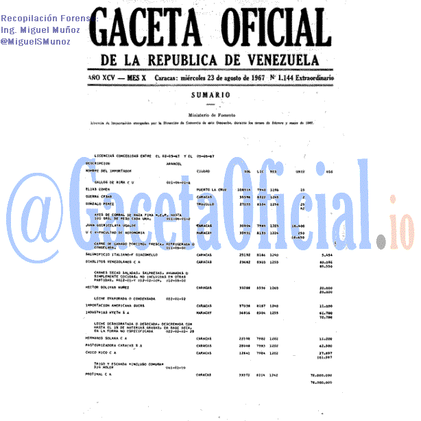 Gaceta Oficial 1144 del 23 Agosto 1967