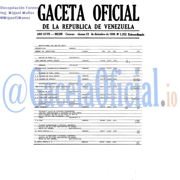 Gaceta Oficial 1252 del 13 Diciembre 1968
