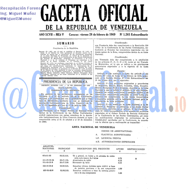 Gaceta Oficial 1265 del 28 Febrero 1969