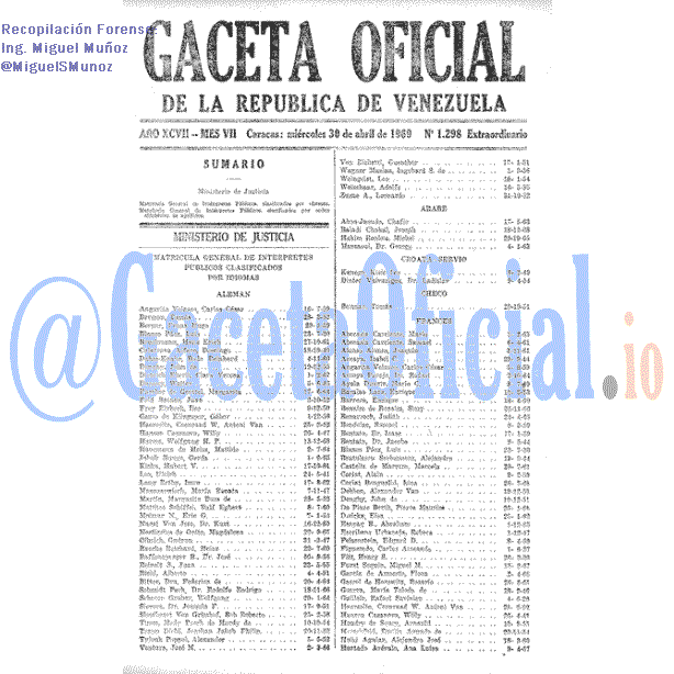 Gaceta Oficial 1298 del 30 Abril 1969