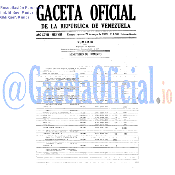 Gaceta Oficial 1308 del 27 Mayo 1969