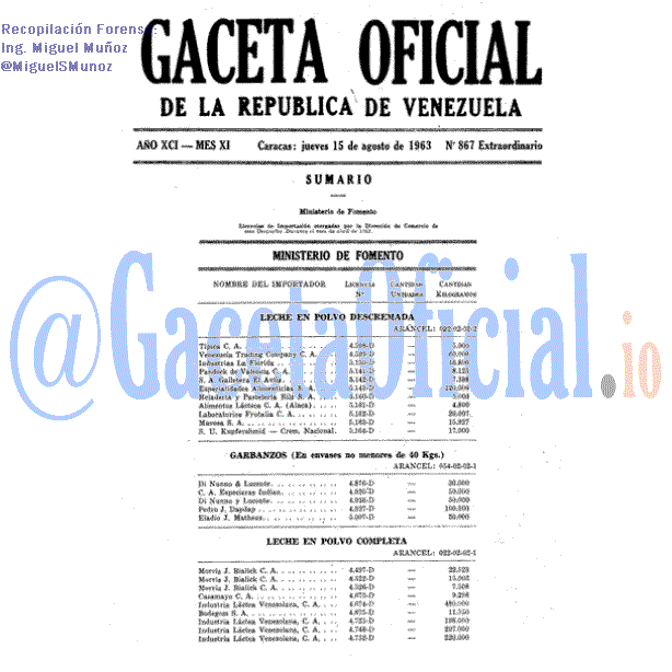 Gaceta Oficial 867 del 15 Agosto 1963