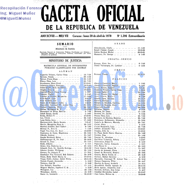 Gaceta Oficial 1396 del 20 Abril 1970