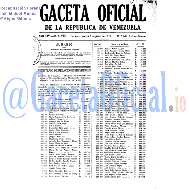 Gaceta Oficial 2045 del 2 Junio 1977