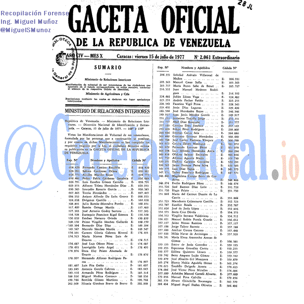 Gaceta Oficial 2061 del 15 Julio 1977