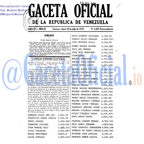 Gaceta Oficial 2283 del 10 Julio 1978