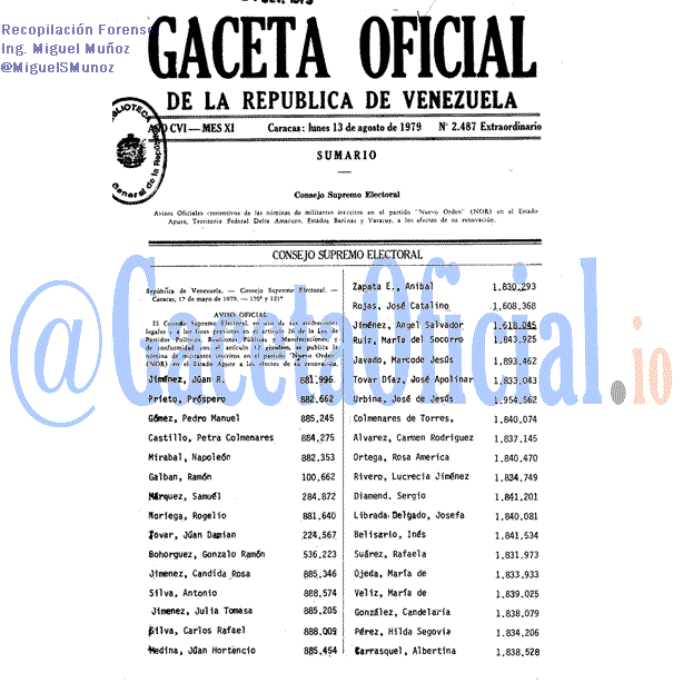 Gaceta Oficial 2487 del 13 Agosto 1979