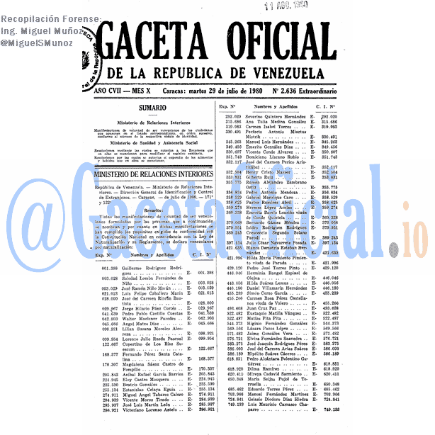 Gaceta Oficial 2636 del 29 Julio 1980