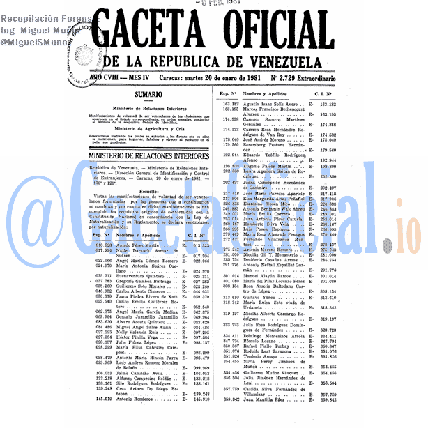 Gaceta Oficial 2729 del 20 Enero 1981
