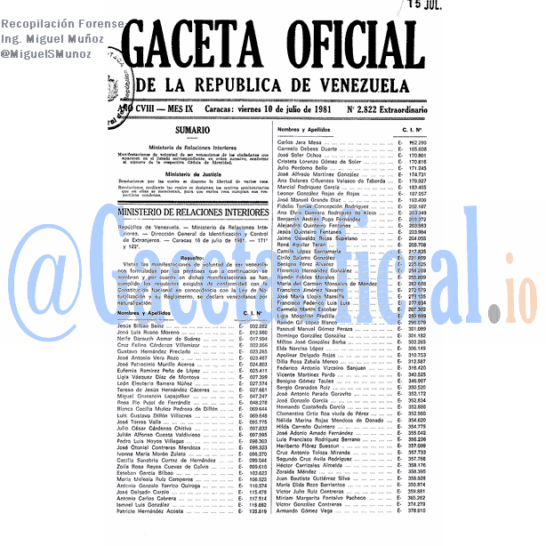 Gaceta Oficial 2822 del 10 Julio 1981