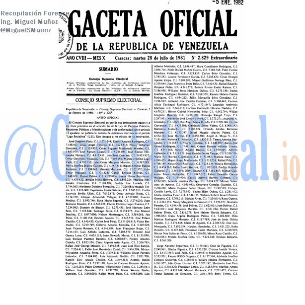 Gaceta Oficial 2829 del 28 Julio 1981