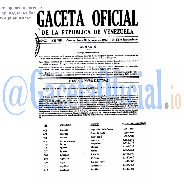 Gaceta Oficial 3179 del 16 Mayo 1983