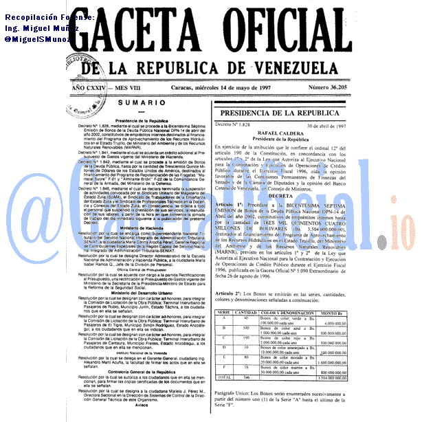 Gaceta Oficial 36205 del 14 Mayo 1997