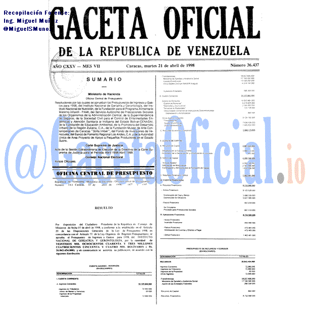 Gaceta Oficial 36437 del 21 Abril 1998
